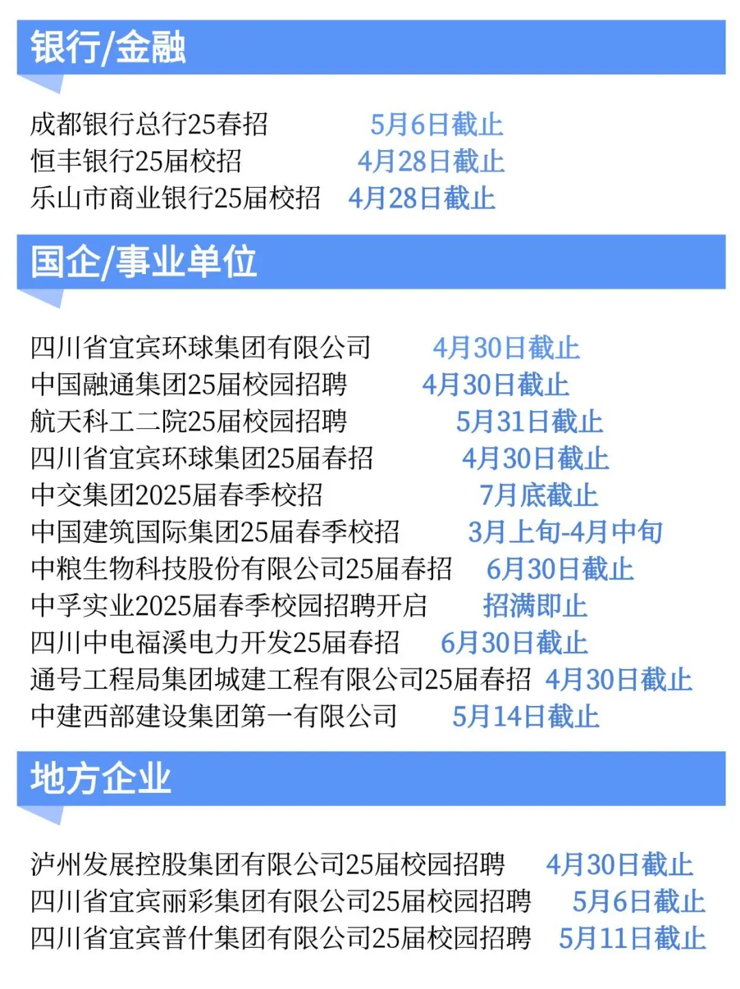 四川春招假期前好多岗位疯抢！双非可投