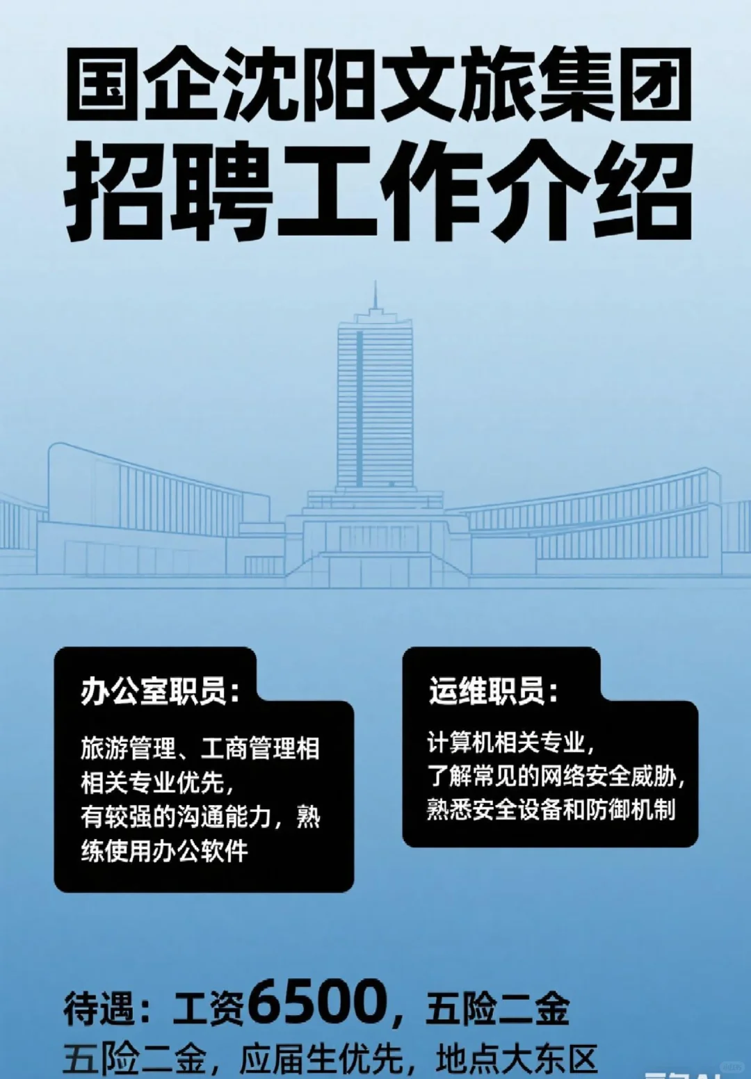 国企 沈阳文旅集团招聘 工作介绍！国企 沈