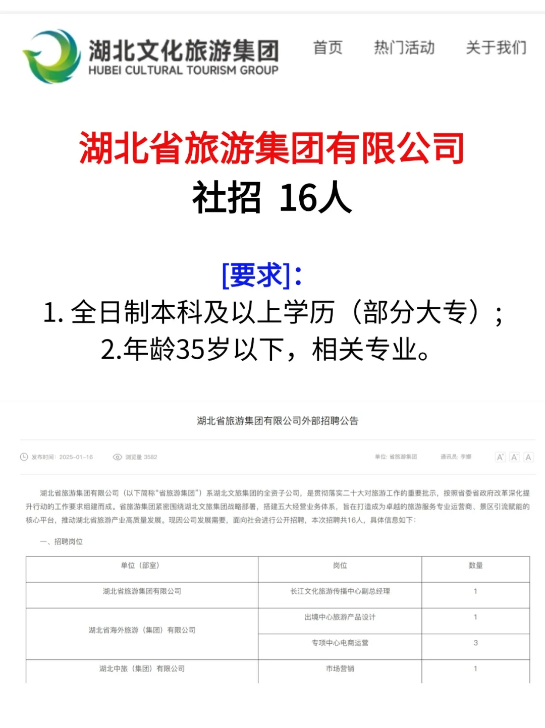 湖北文旅集团春季社招?