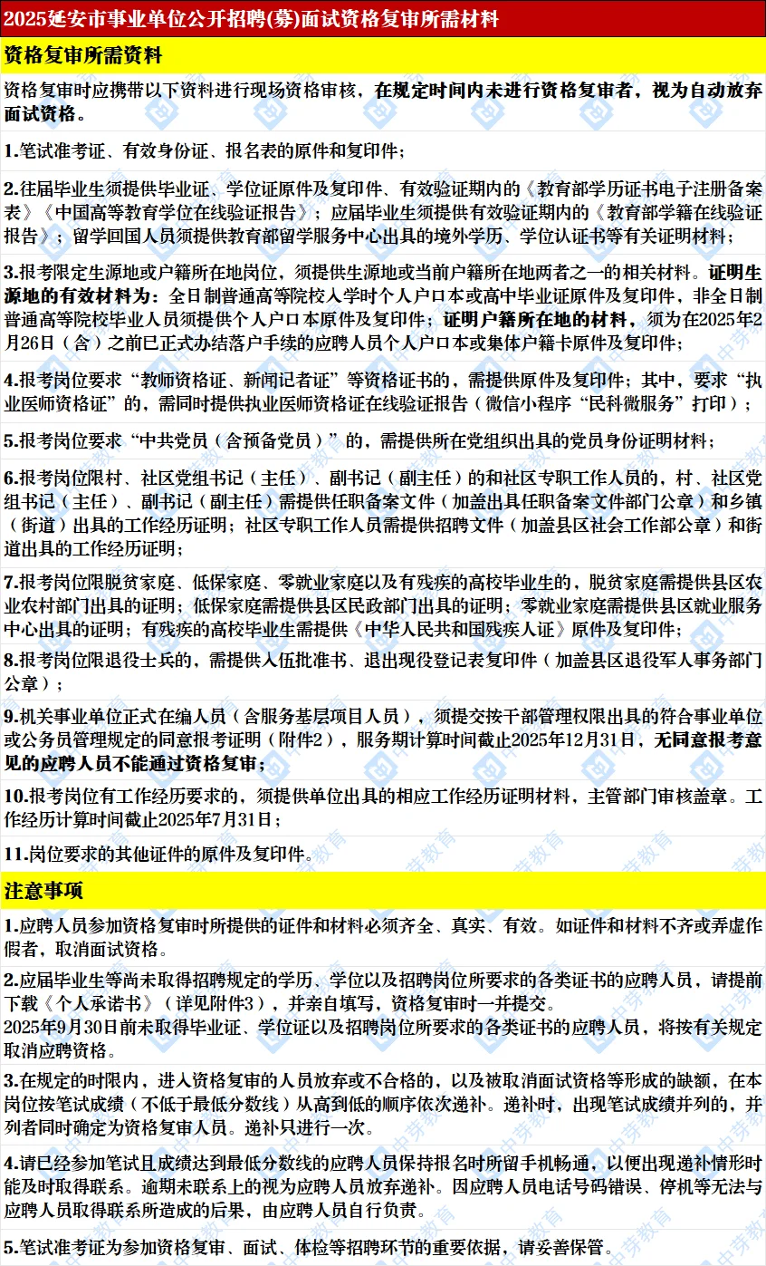 2025延安事业单位面试资审时间所需材料清单