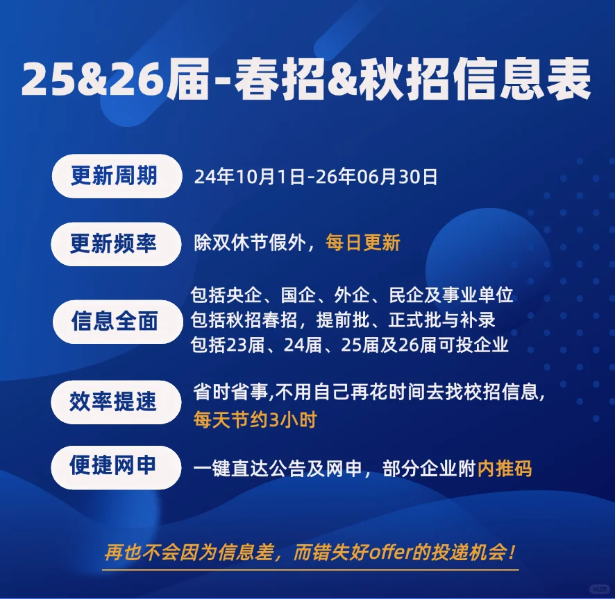 新开往届生春招39家!23-25届!