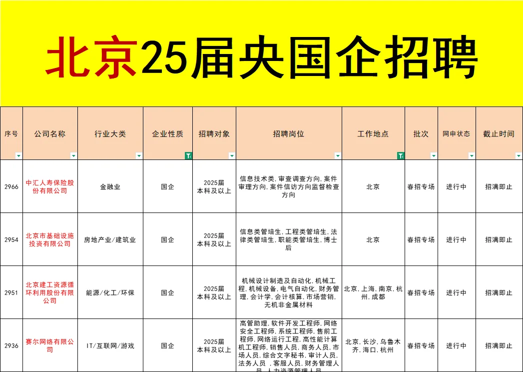 快来！宝子们，春招资料已经准备好了