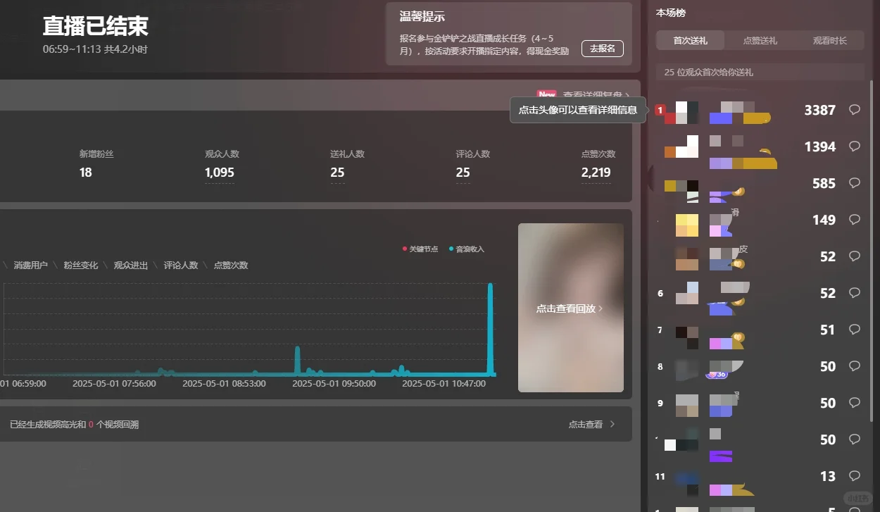 记录第一场直播，在五一这天
