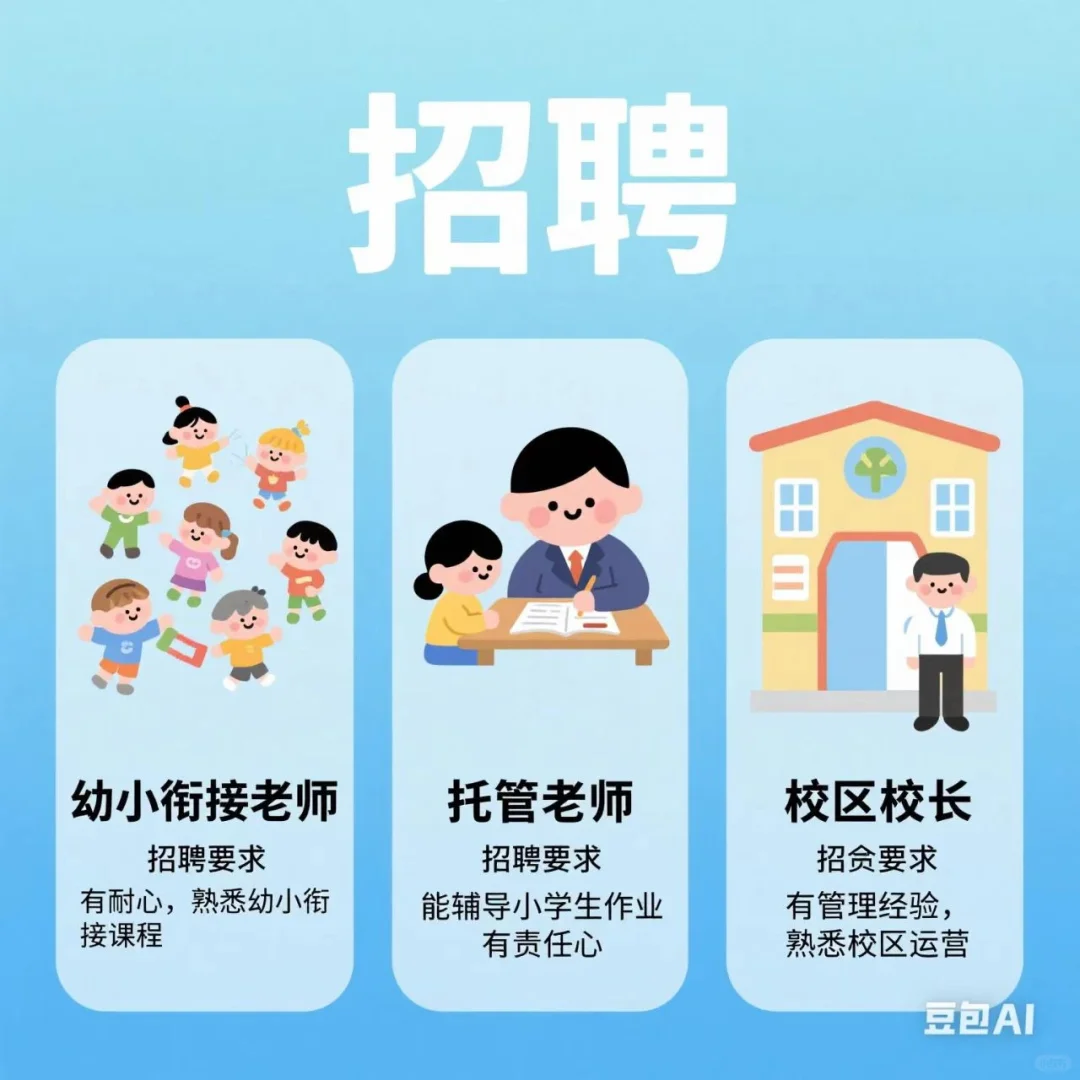 岗位多多欢迎加入