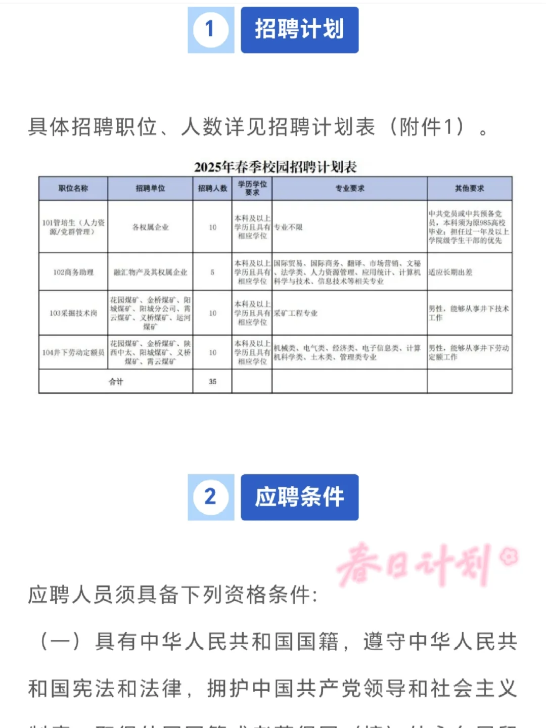 济宁能源发展集团招聘了???