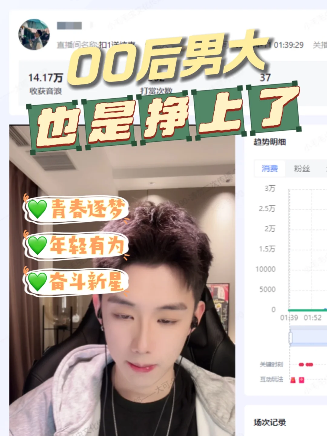 【工作机会】烟台传媒,招聘中,等你来挑战