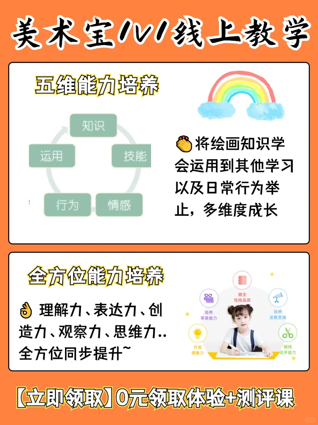 小小画家招募令❗在家就能学超省心?