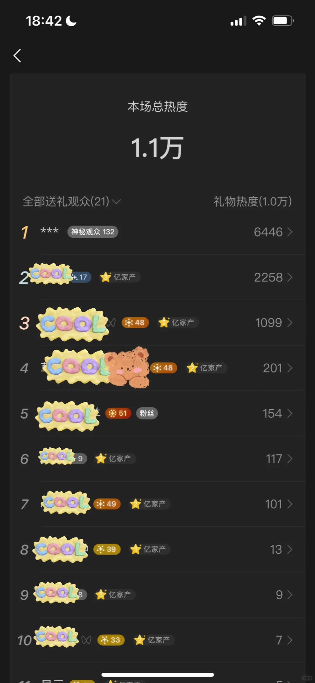 新人主播五一勇闯蝴蝶号 第二天