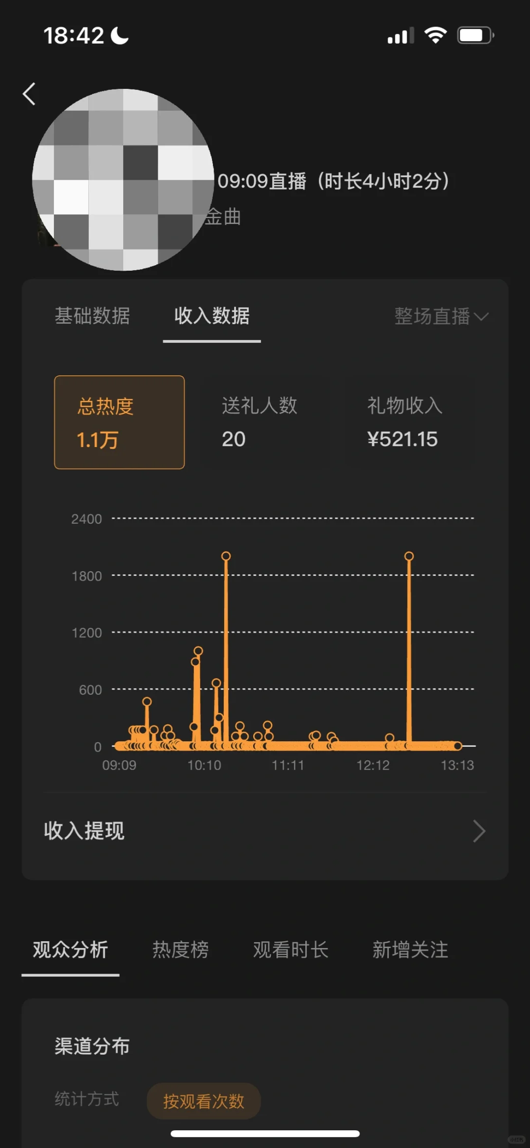 新人主播五一勇闯蝴蝶号 第二天