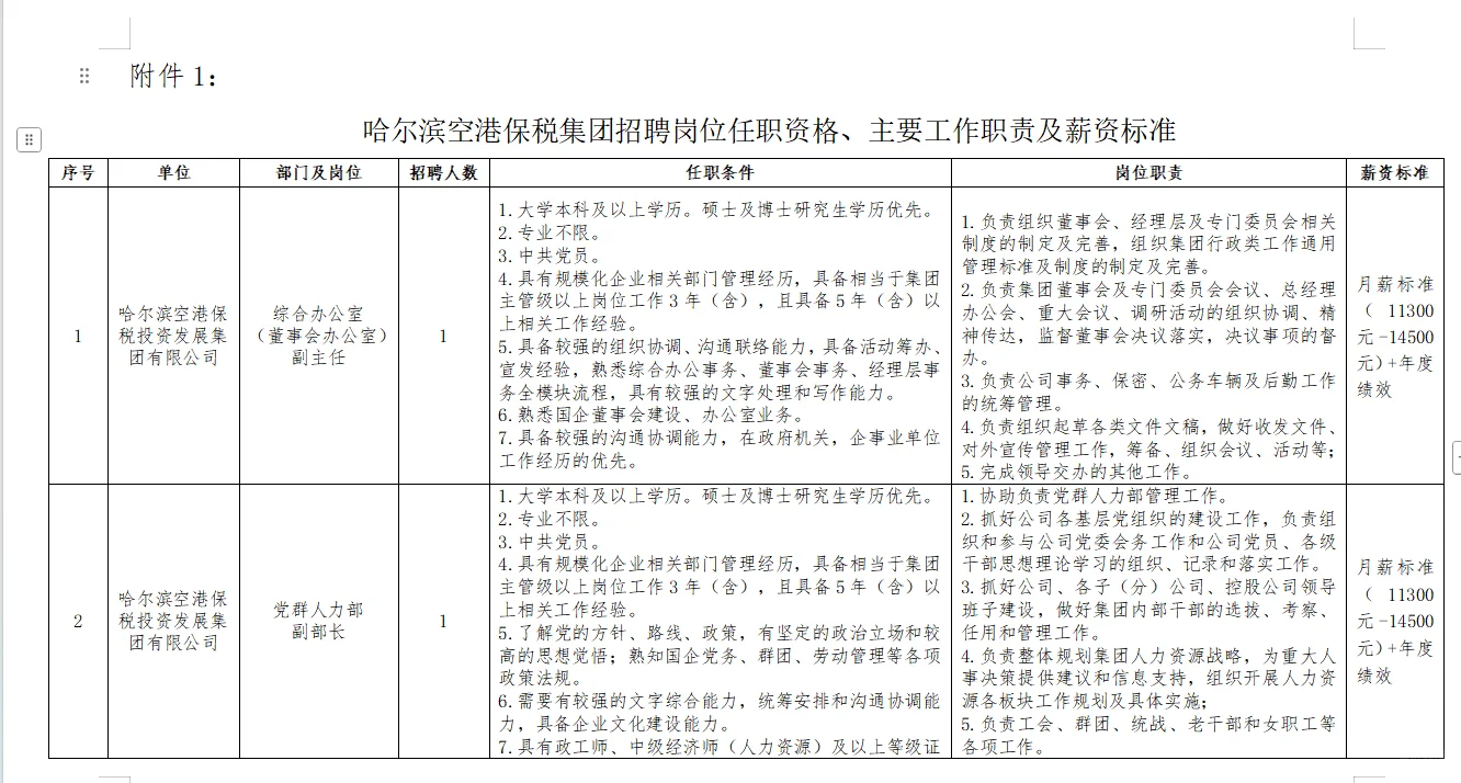 哈尔滨空港保税投资发展集团招聘(附岗位表