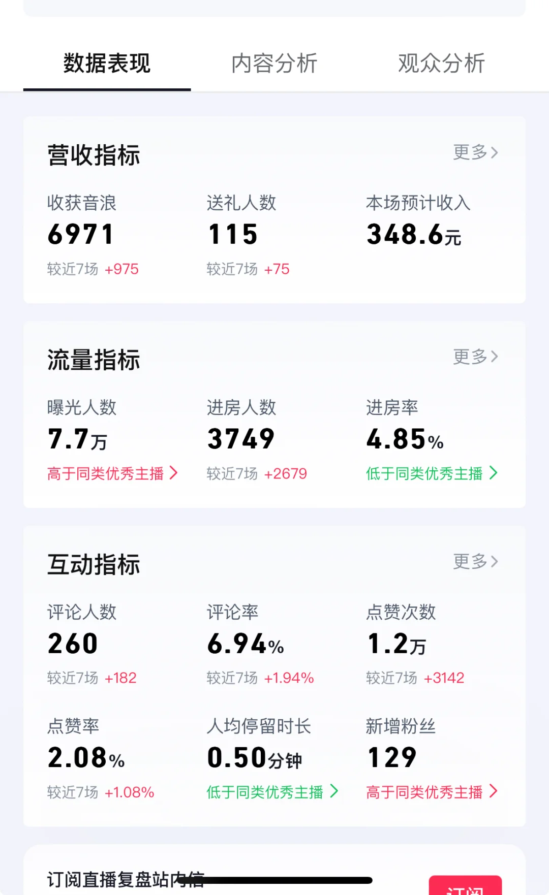 新人直播