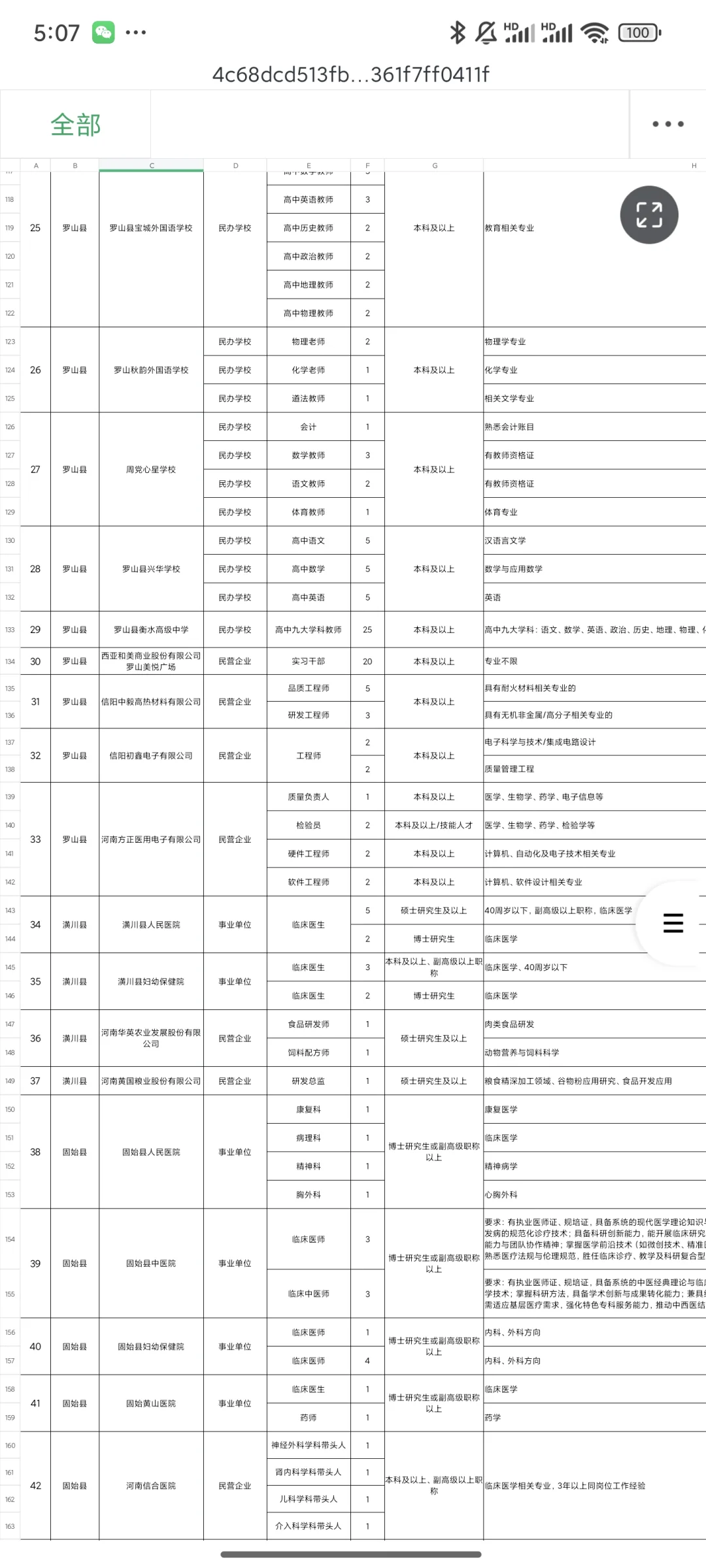 部分有编!!!信阳高层次人才招聘!!!