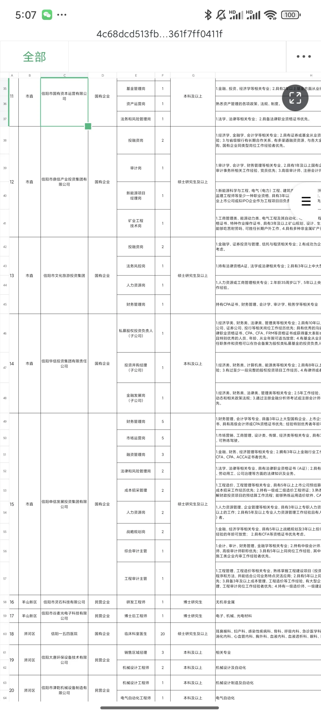 部分有编!!!信阳高层次人才招聘!!!
