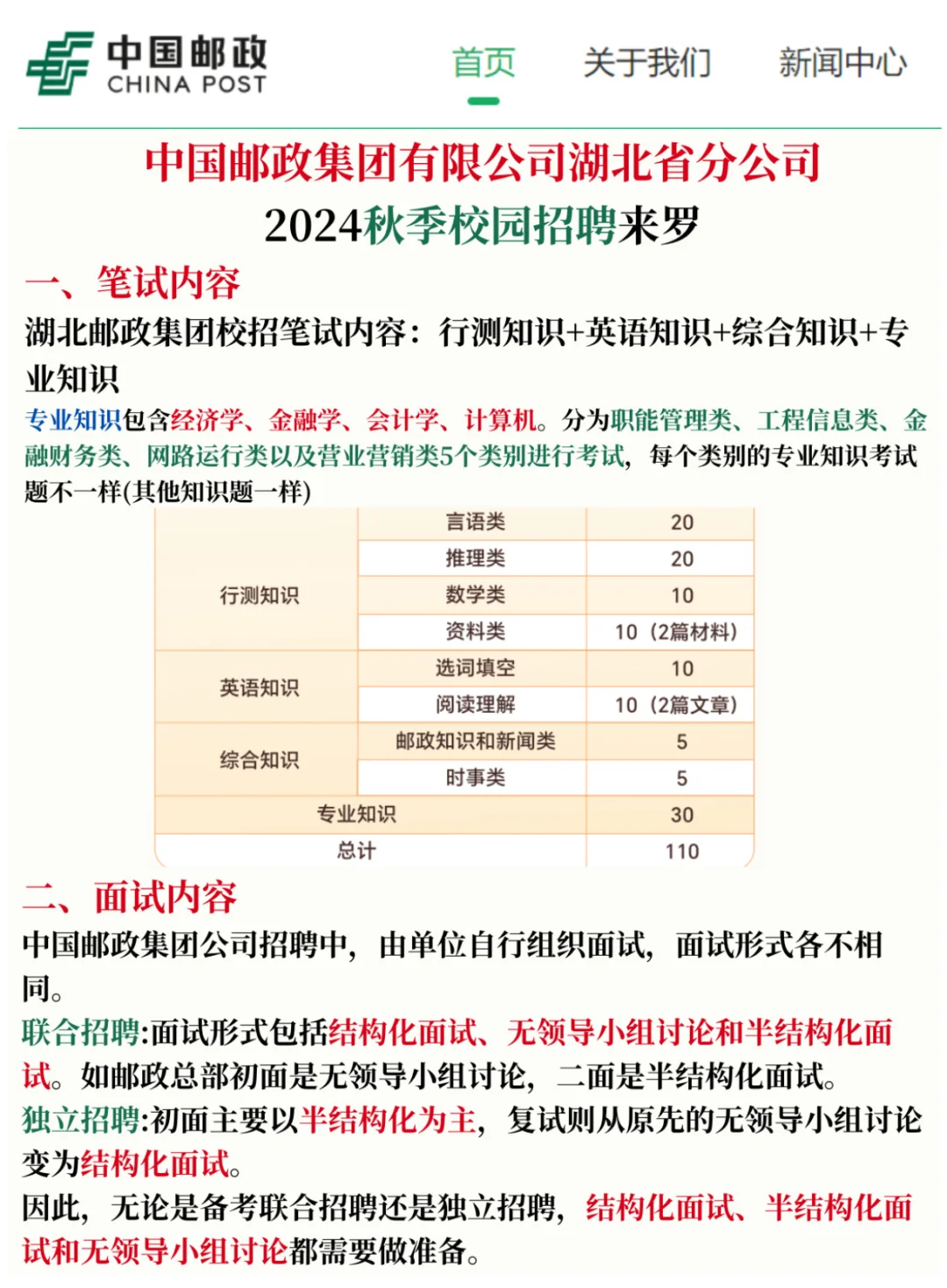 湖北邮政集团招聘笔面提醒汇总