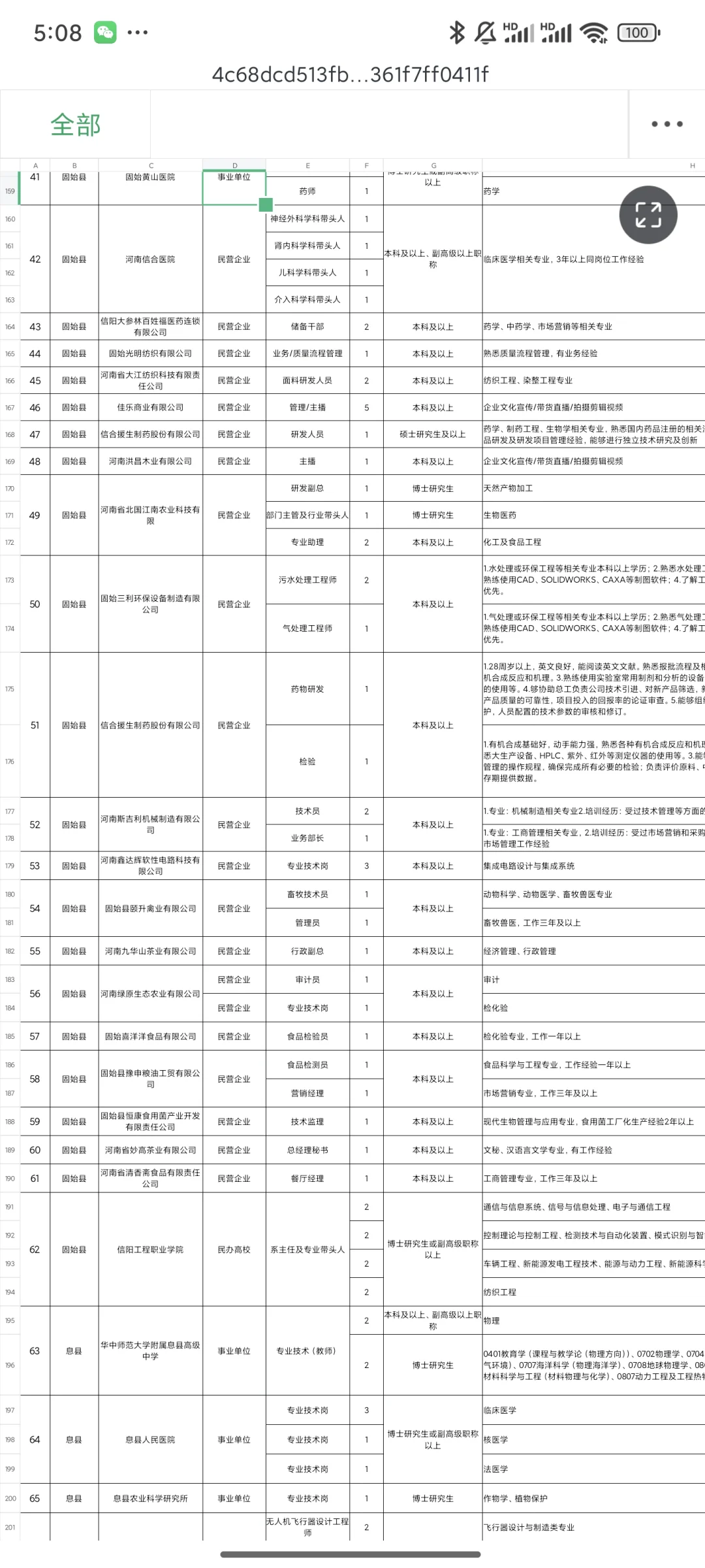 部分有编!!!信阳高层次人才招聘!!!