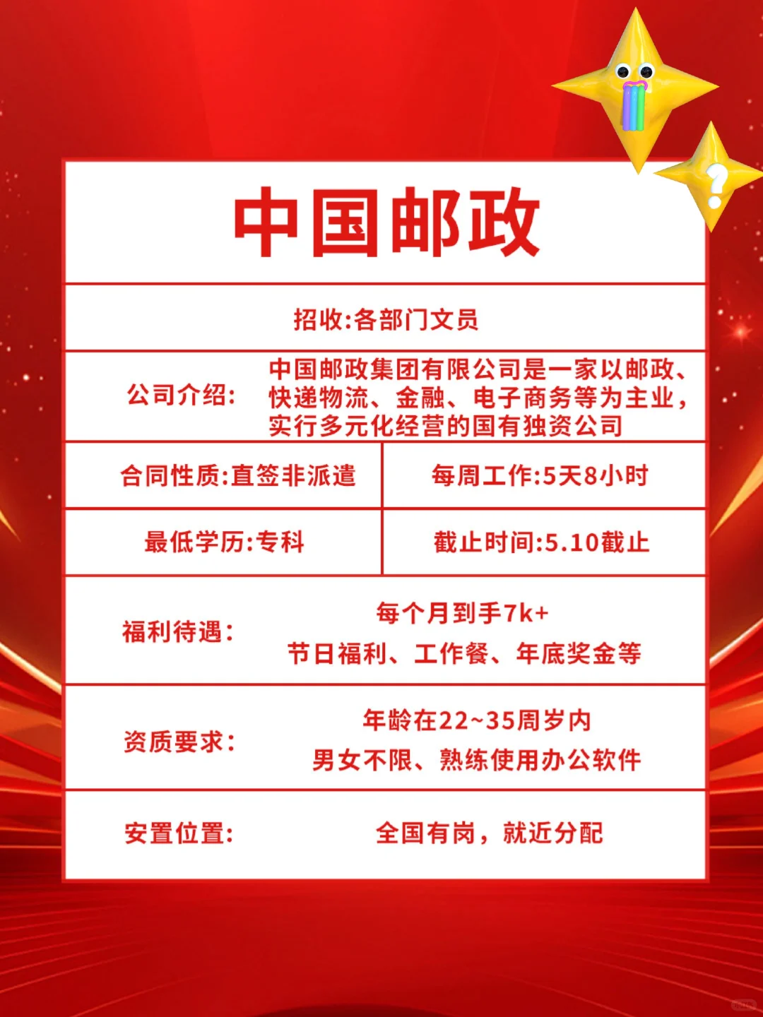 邮政真的很缺人,没人报么?