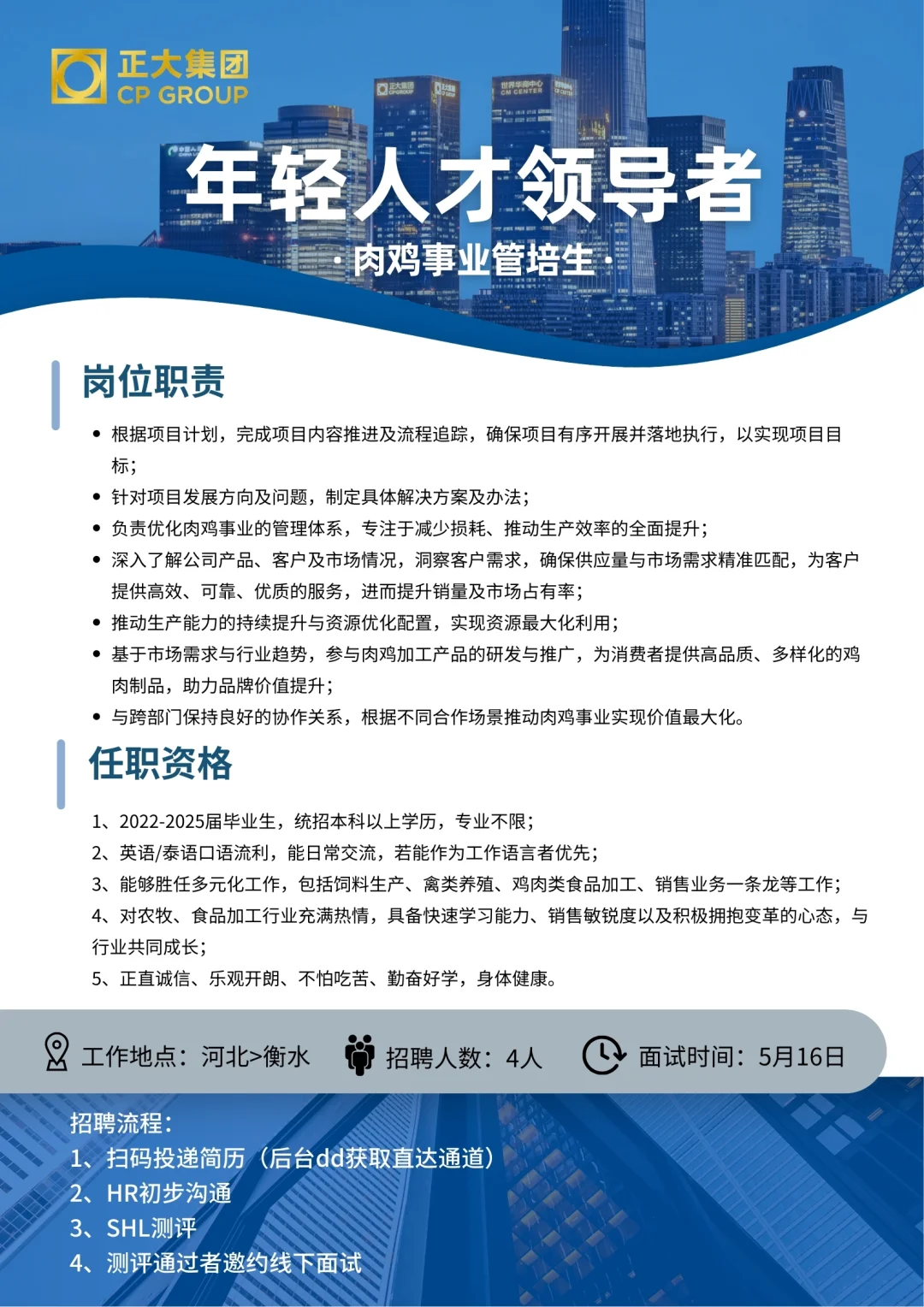 正大集团管培生岗位招聘啦！！！