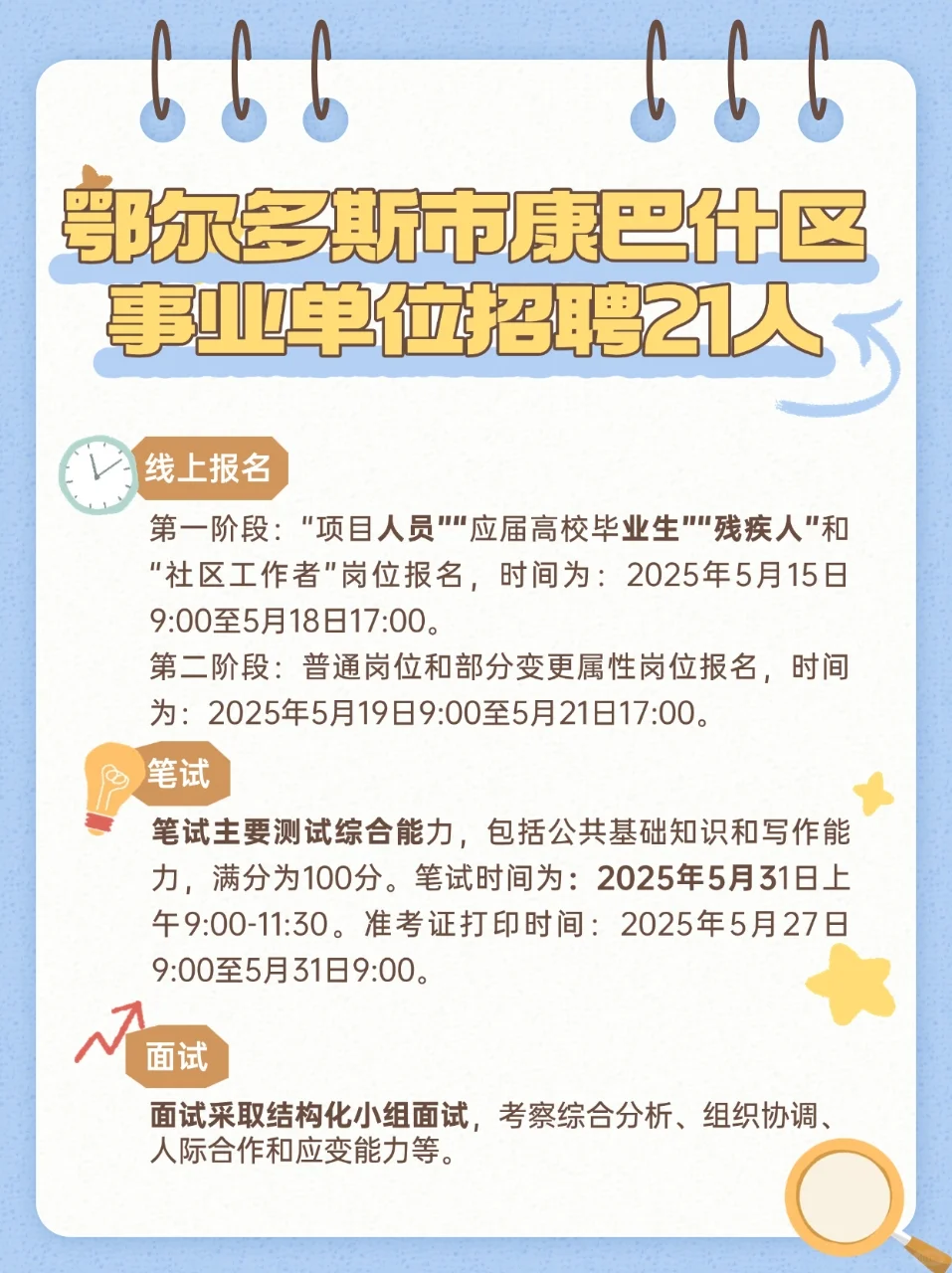 鄂尔多斯市康巴什区事业单位招聘21人