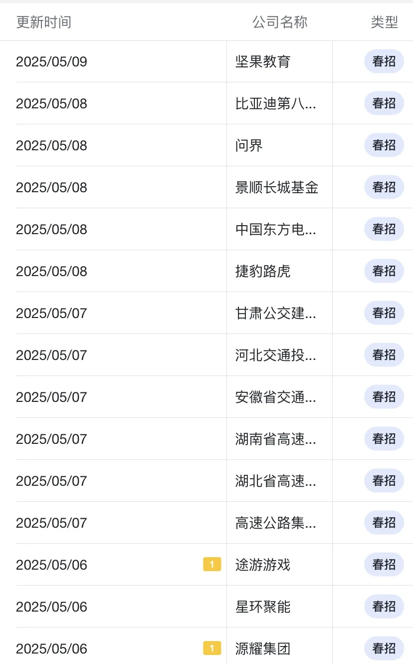 5.11新开的春招