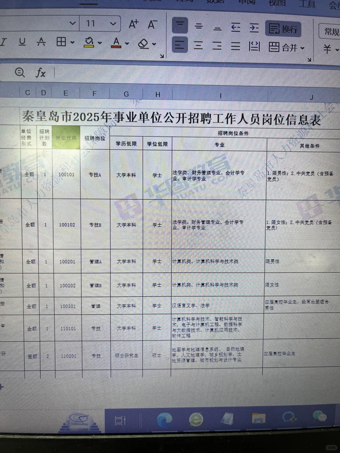招641人❗️秦皇岛市直事业单位发布公告