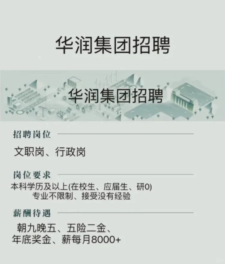 华润集团,正式工不辞不退!不辞不退!!! #浪