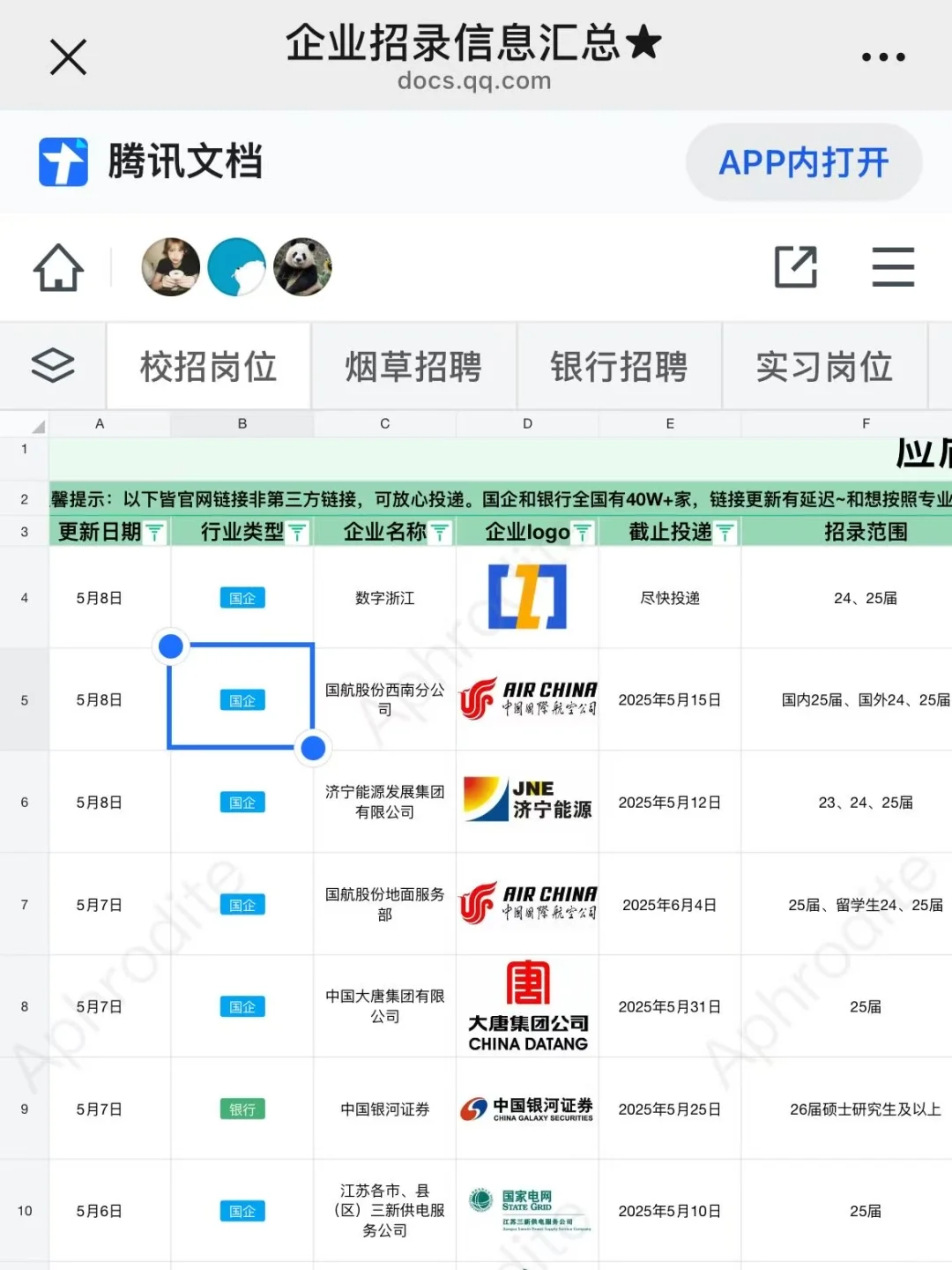 有愿意来贵州文旅集团的么