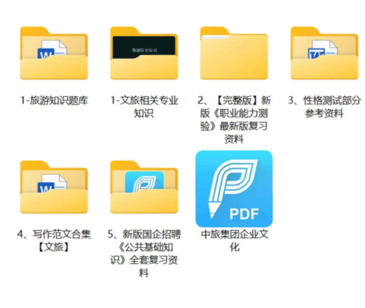 中旅集团 2025笔试参考资料