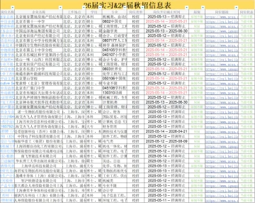 邯郸市春招最后一批开始啦✅
