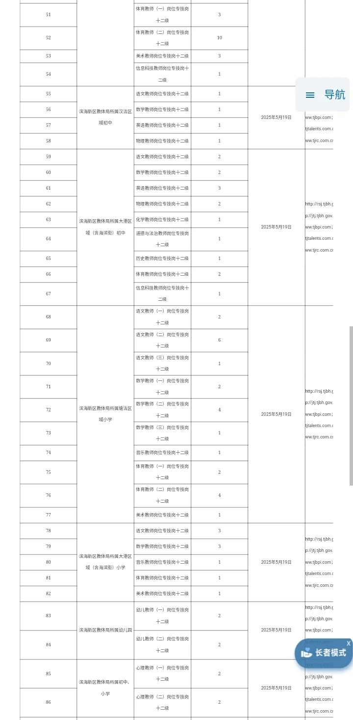 （318人）天津事业单位招聘汇总5.19