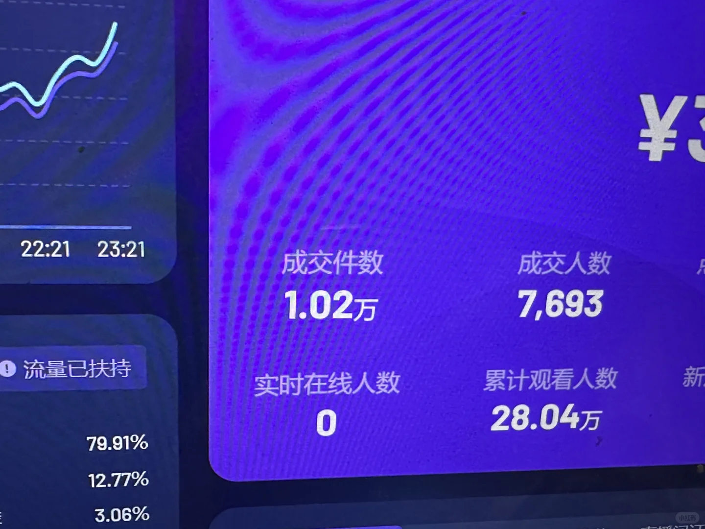 长沙还有没有想做女装带货的姐妹!!!