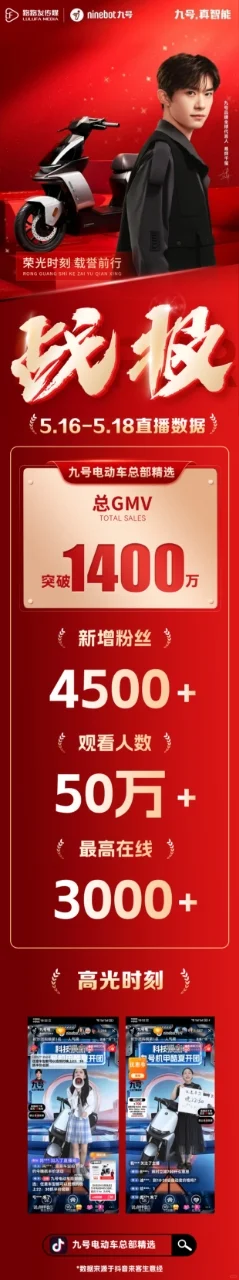 长沙招聘带货主播(8—10K不坐班)