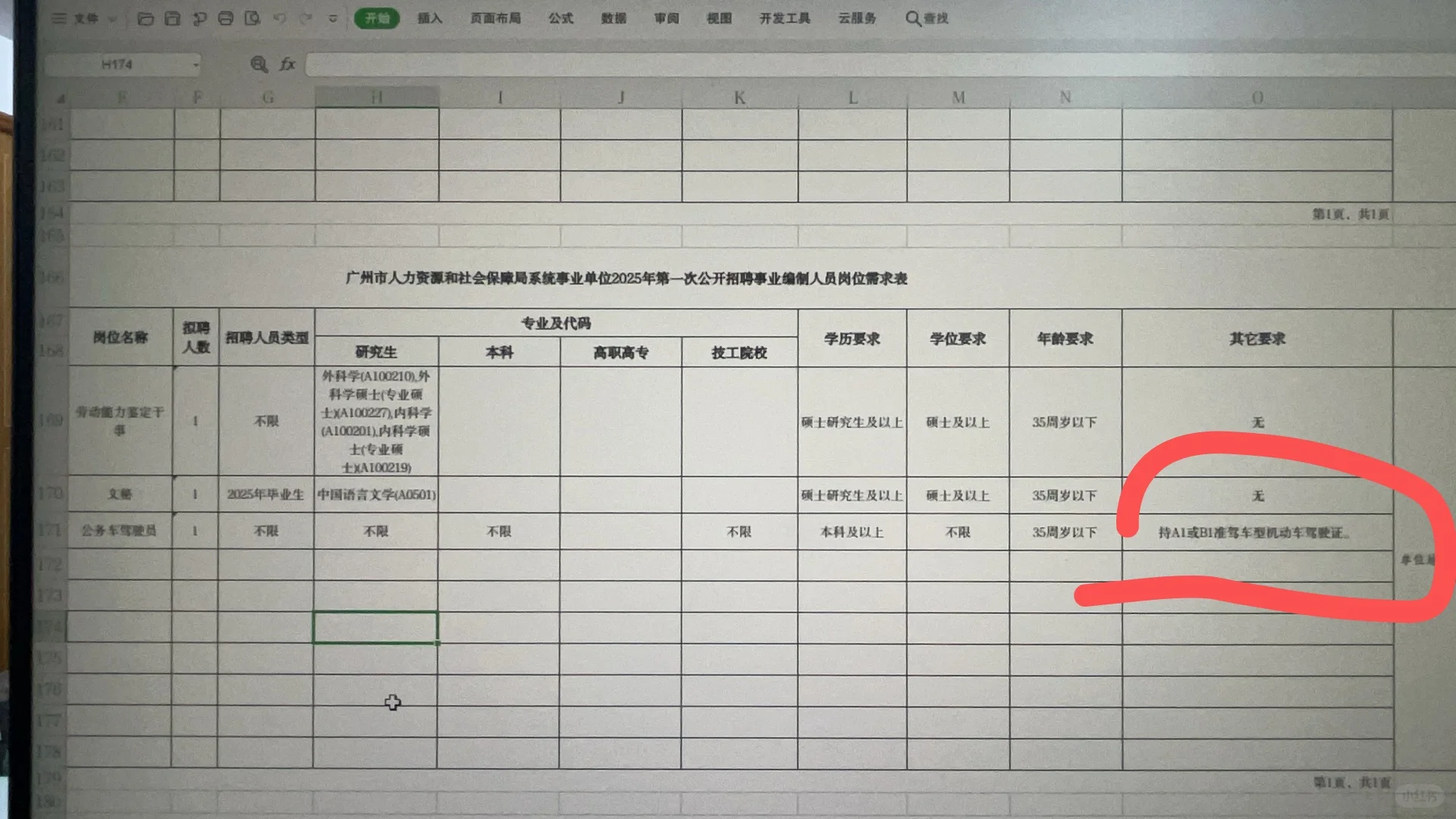 新出!广州人社局事业单位招聘252人(编制)