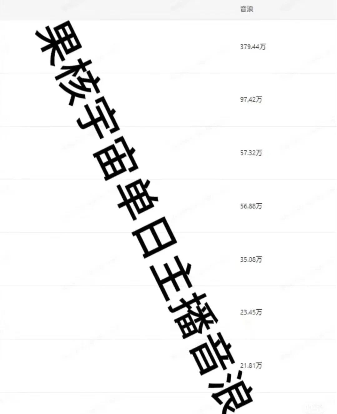 西安主播招聘