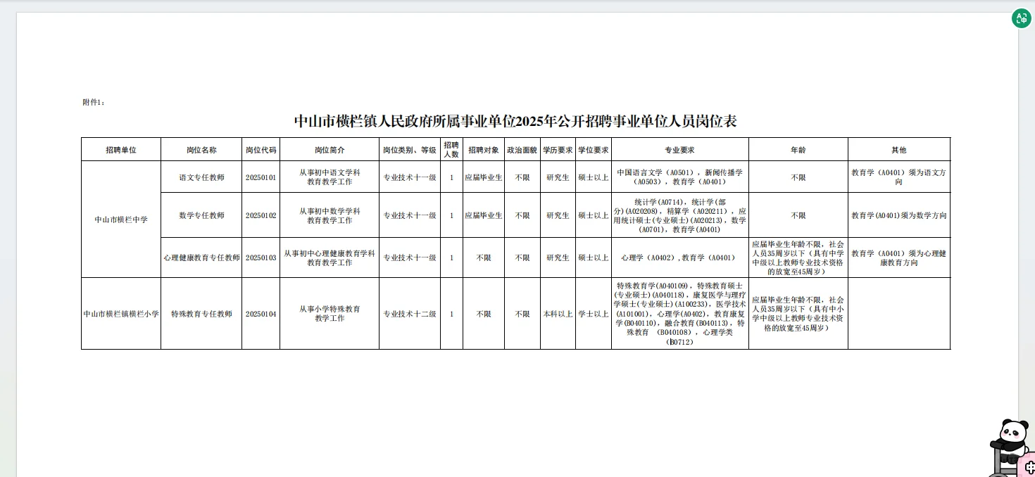 编制!71人!中山事业单位招聘(含教师岗)