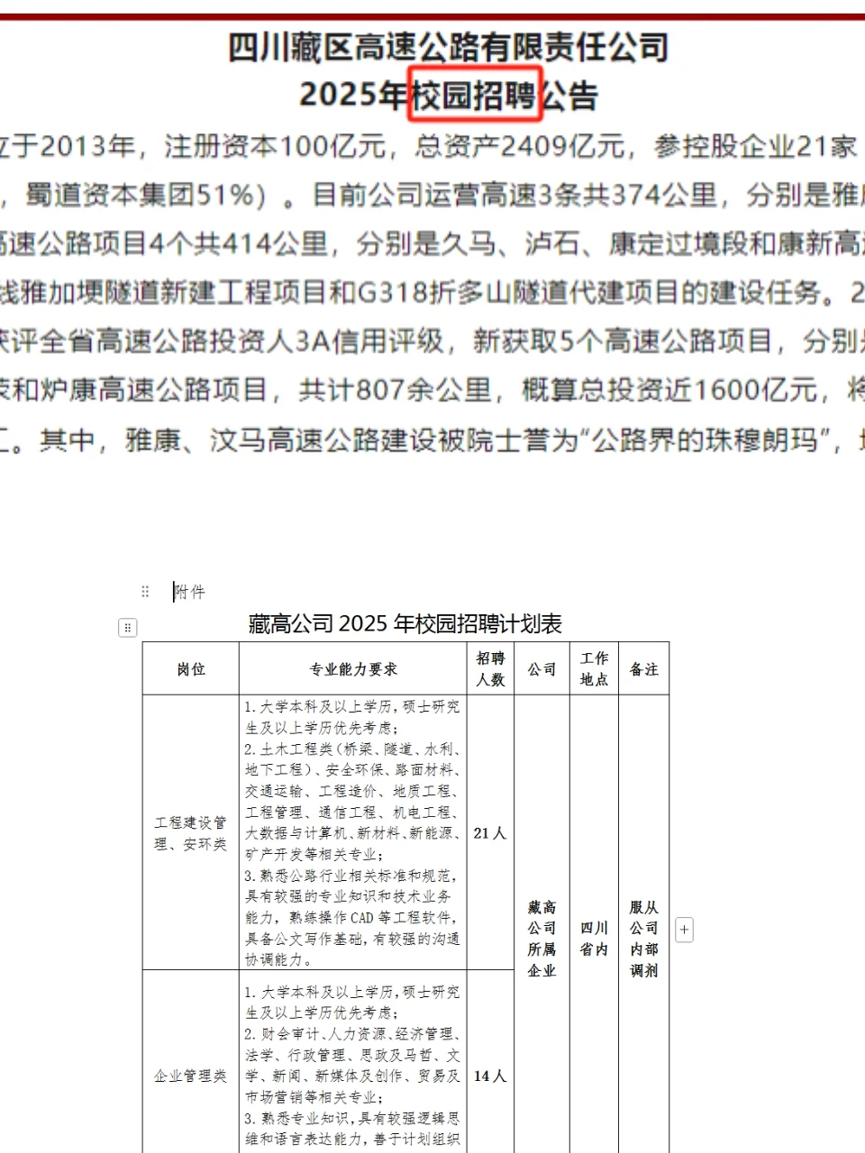 蜀道集团校招