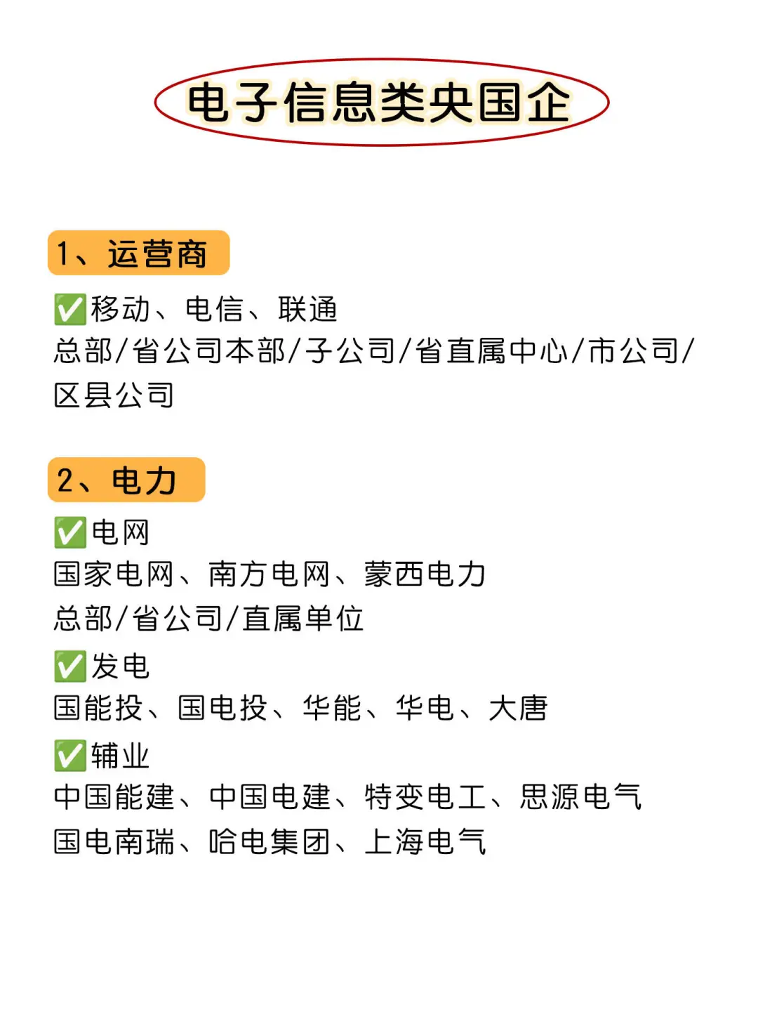 这几家央国企正在招人！