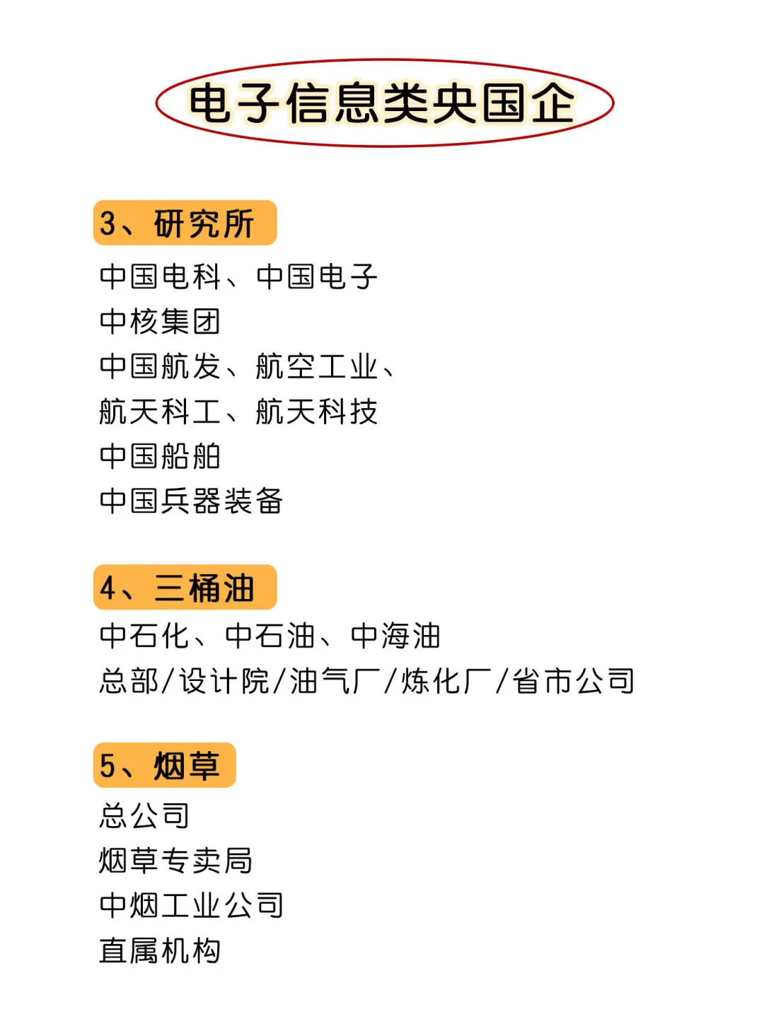 这几家央国企正在招人！