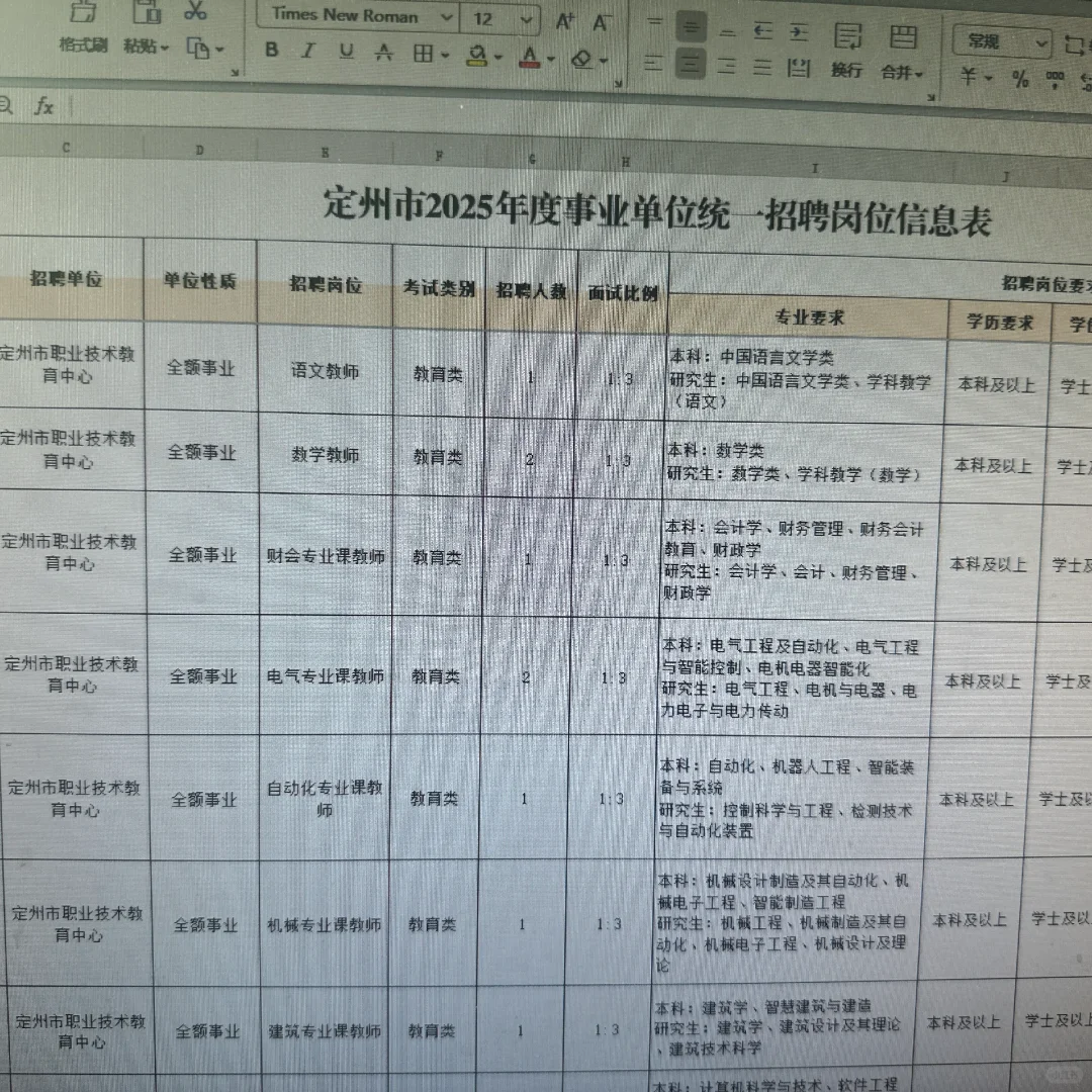 定州事业单位招聘了