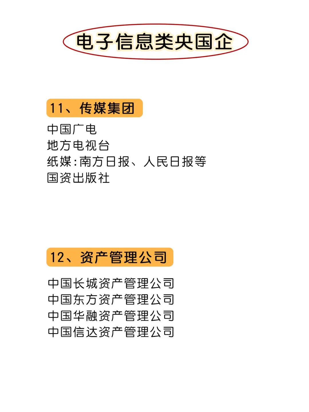 这几家央国企正在招人！