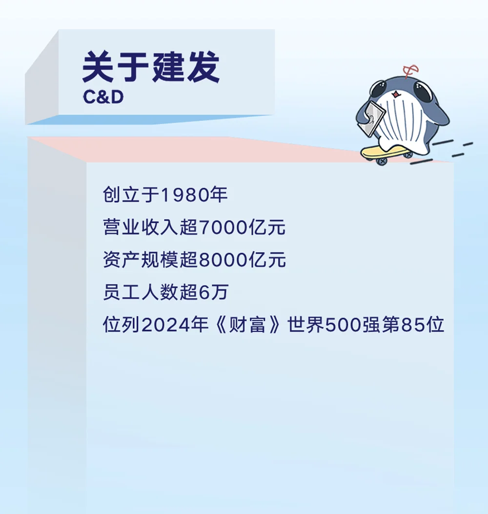【内推】建发集团