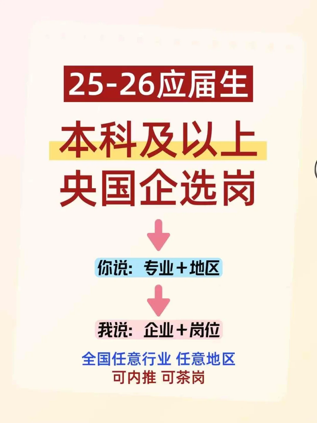 5.21动物专业可报央国企