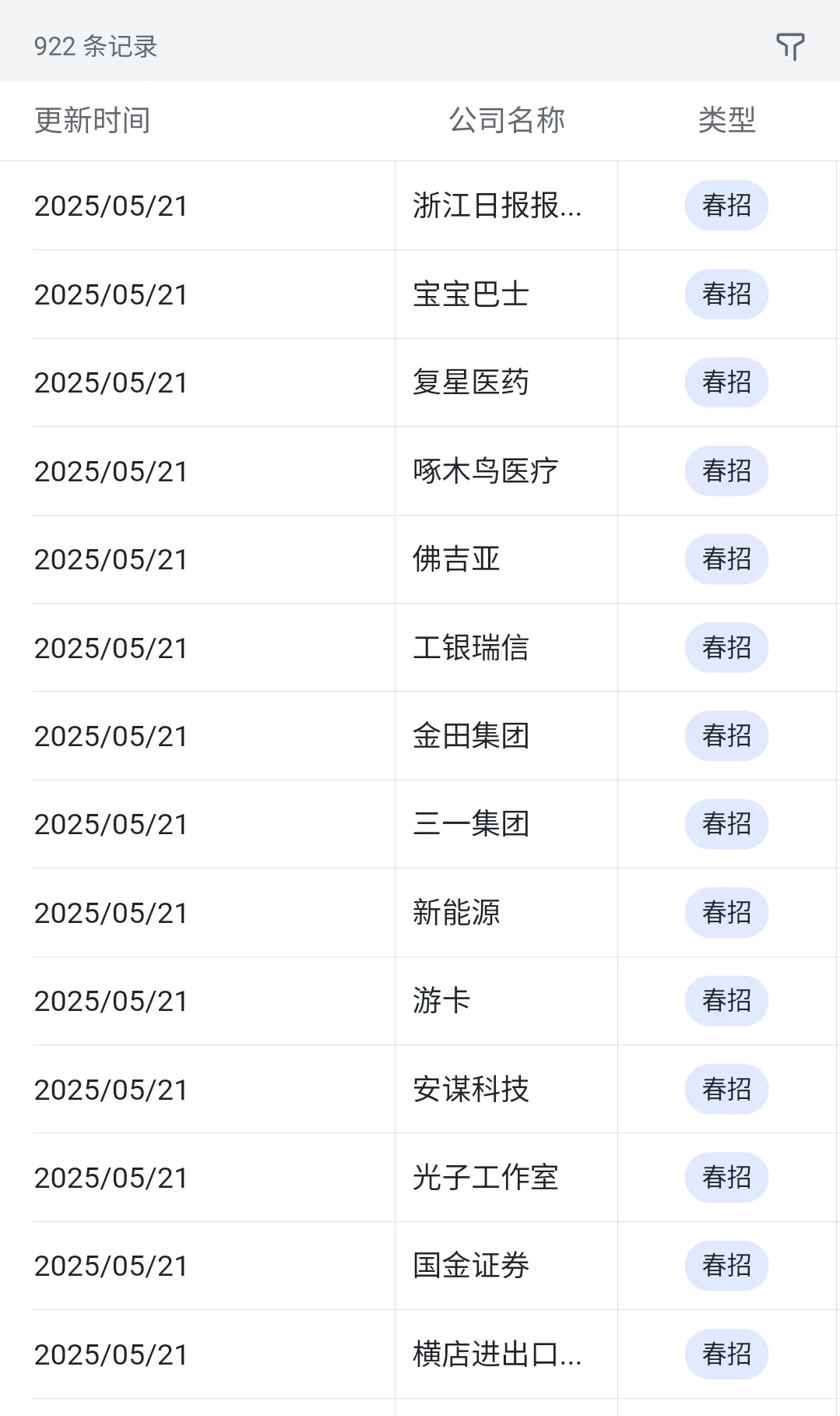 5.21 最后一批春招来了??