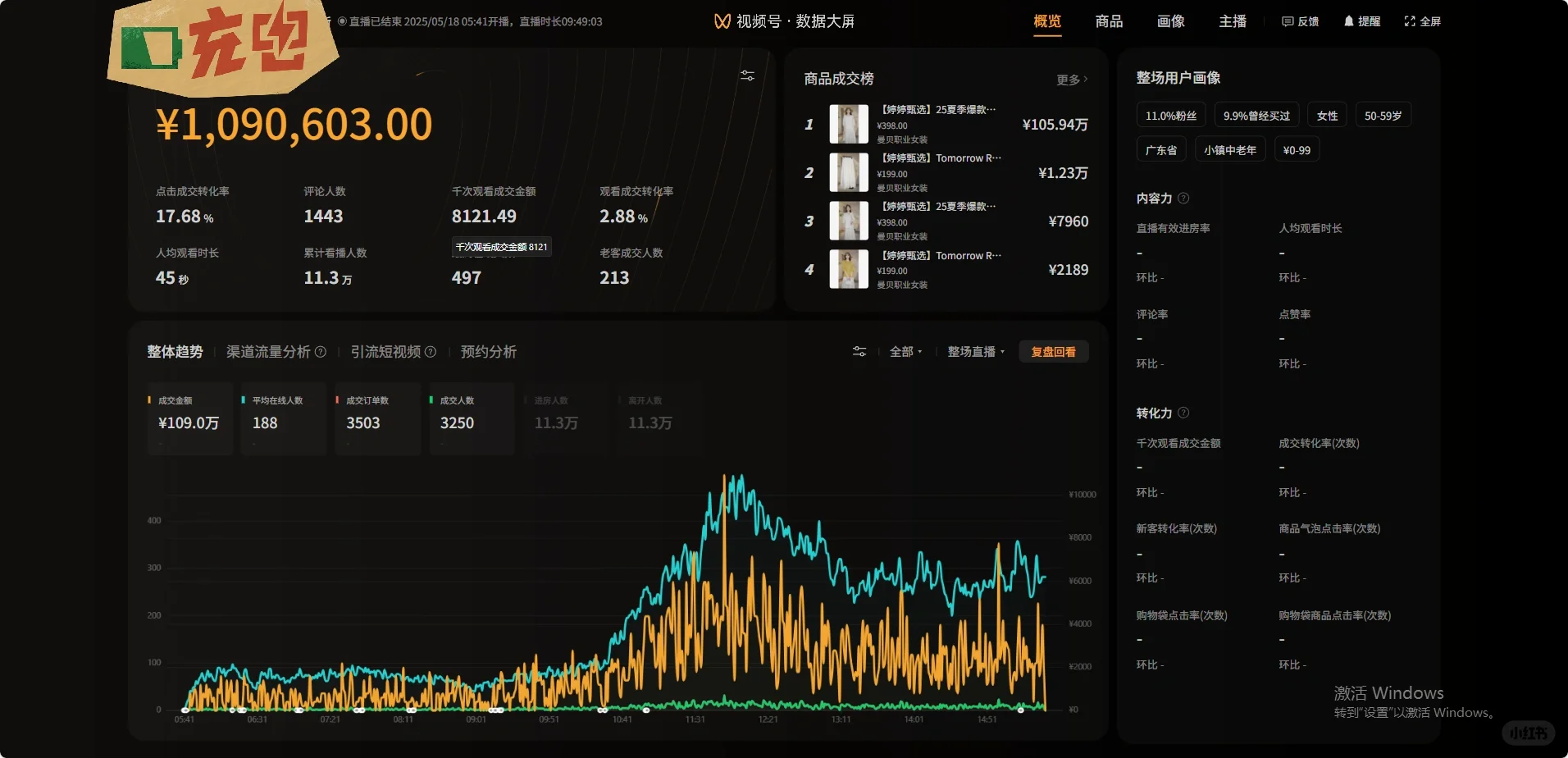 招主播，入职三个月的小白主播已经单场100万