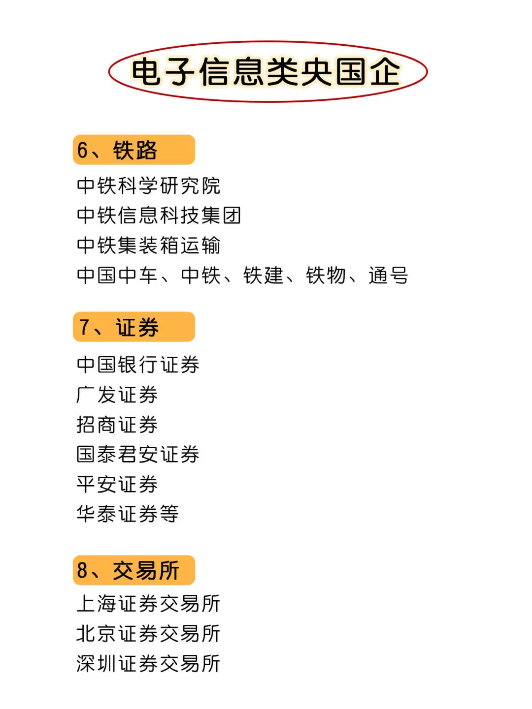 这几家央国企正在招人！