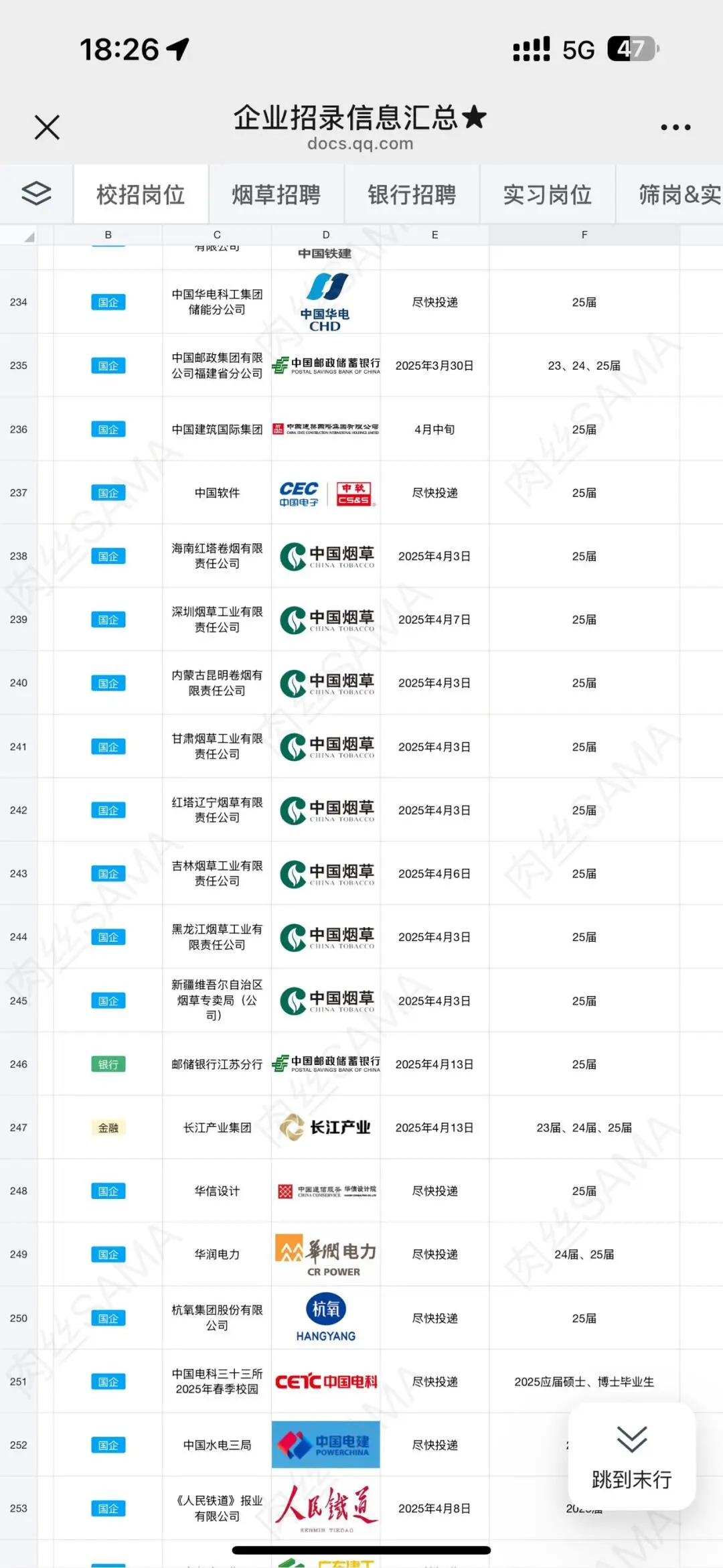 中国烟草局狂捞人！！铁饭碗来了！投！！