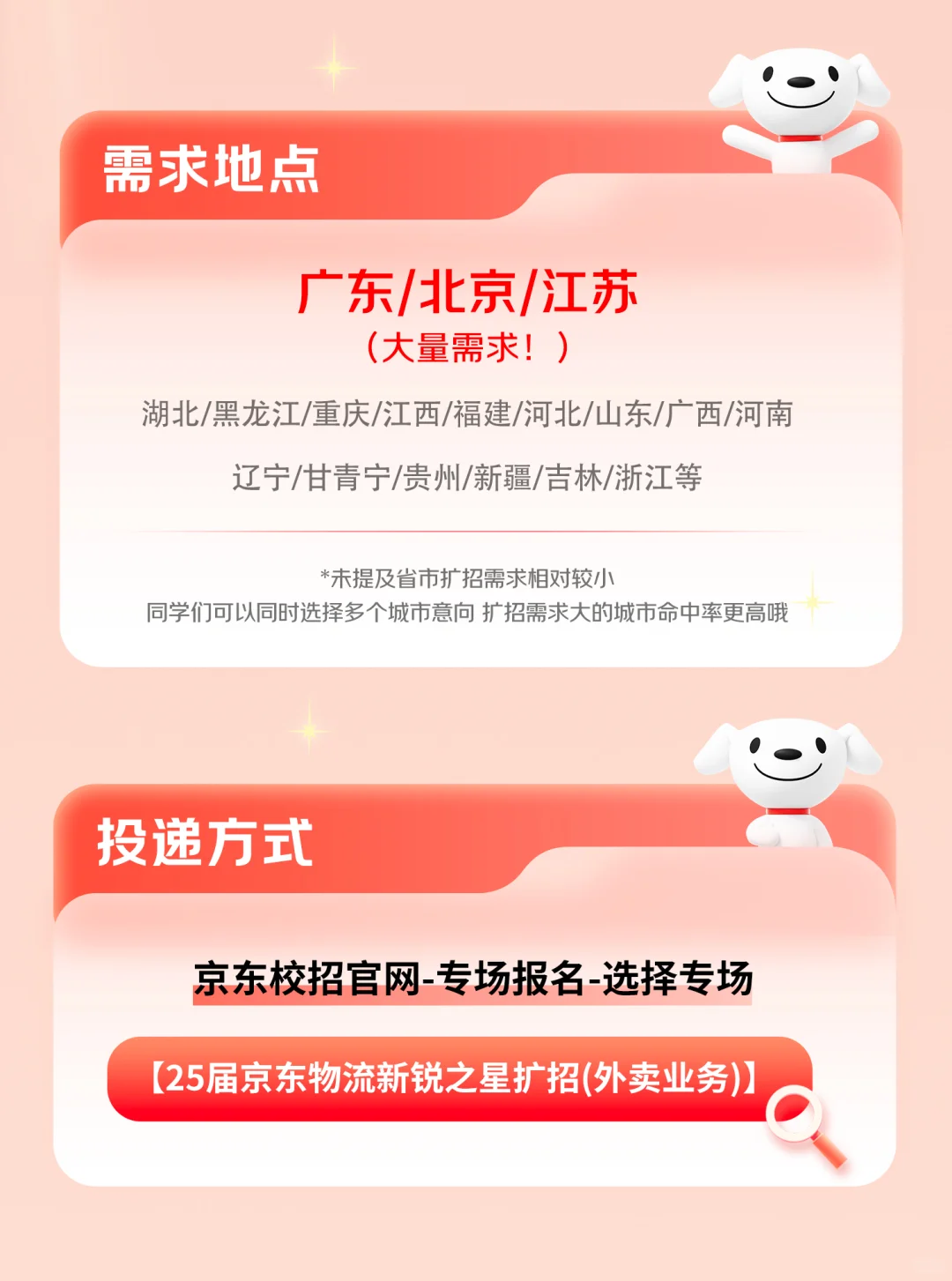 新锐之星基层管理储备岗-外卖方向扩招❗️