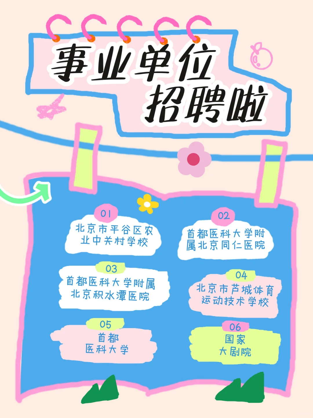周末大放送,最新事业单位招聘来啦~~~