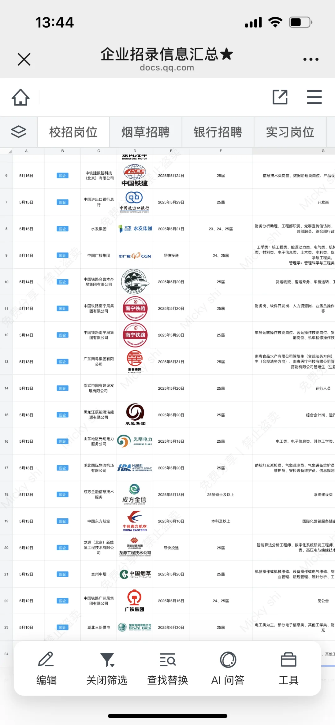 5.20 有愿意来上海文旅的宝子嘛