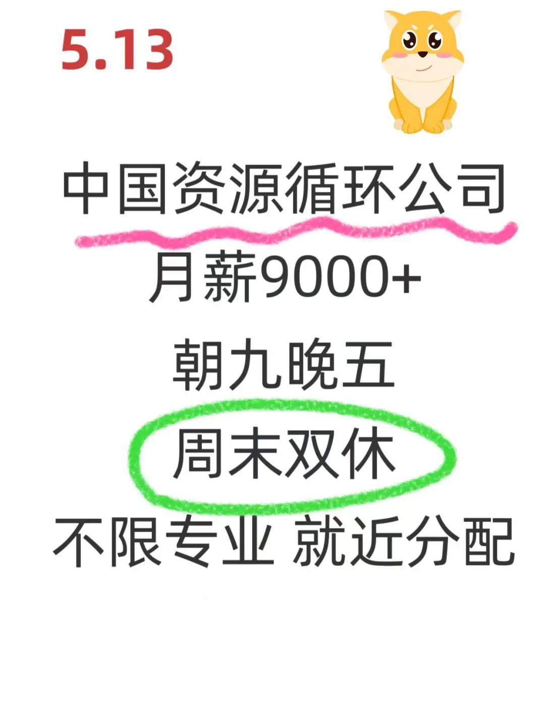 5.13中国循环资源集团太香啦！