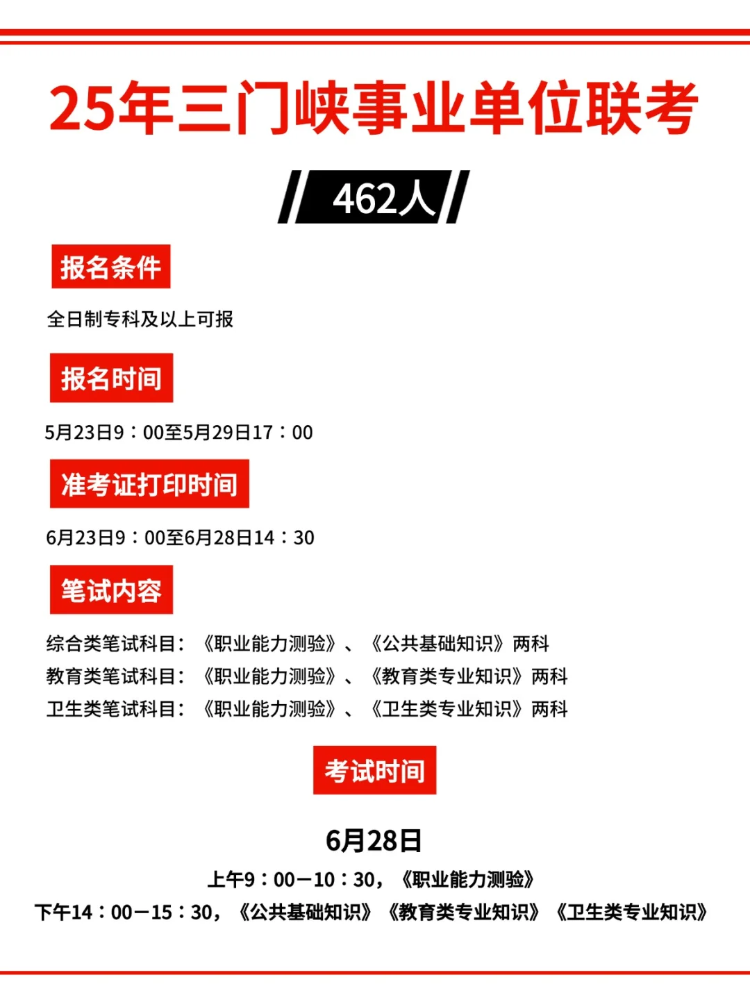 三门峡事业单位招聘！